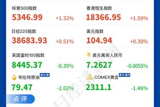 森林狼本季至今霸占西部榜首达到10天 已追平此前34年总和？